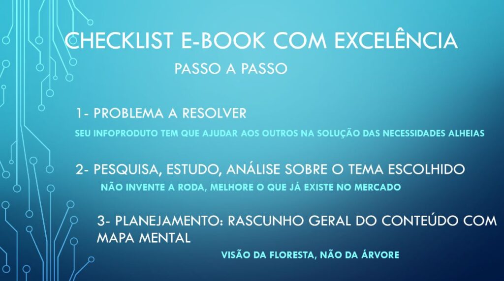 CheckList Passos 1,2 e 3
